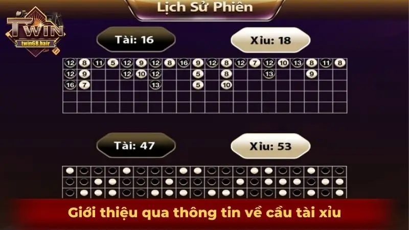 Cầu tài xỉu - Bật mí mẹo soi cầu khoa học, thắng nhanh 2025 2 Giới thiệu qua một số thông tin về cầu tài xỉu
